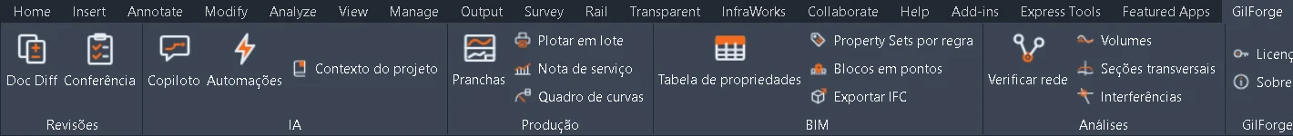 Aba GilForge no Ribbon do Civil 3D, com os painéis Revisões, IA, Produção, BIM, Análises e GilForge